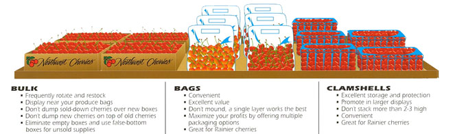 bulk, bags, CLAMSHELLS 이미지 bulk, bags, CLAMSHELLS 이미지